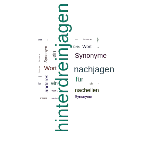 Ein anderes Wort für hinterdreinjagen - Synonym hinterdreinjagen