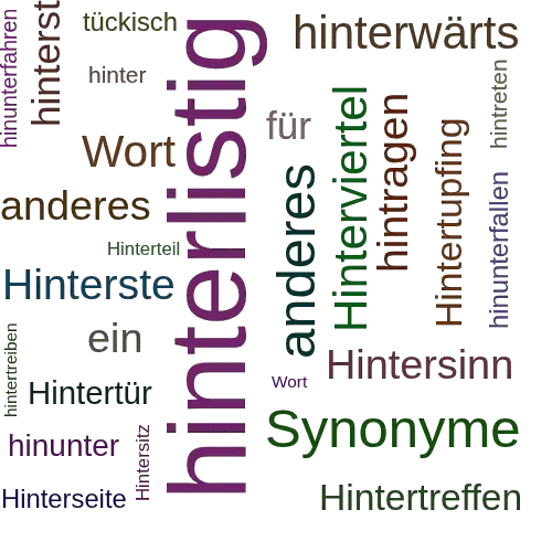 Ein anderes Wort für hintertückisch - Synonym hintertückisch