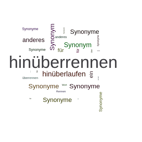 Ein anderes Wort für hinüberrennen - Synonym hinüberrennen