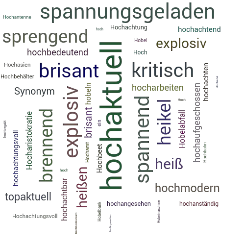 Ein anderes Wort für hochaktuell - Synonym hochaktuell