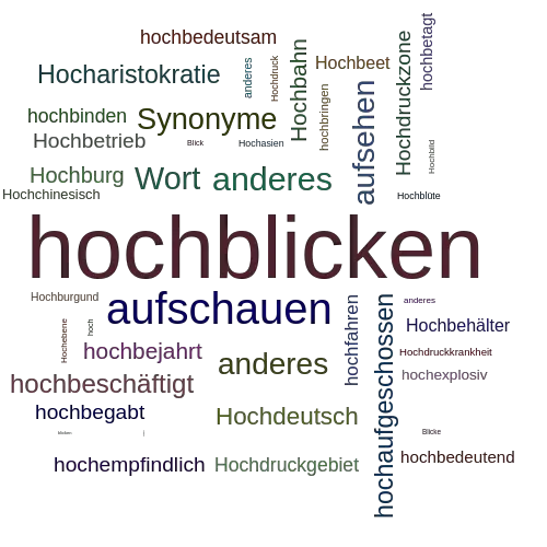 Ein anderes Wort für hochblicken - Synonym hochblicken