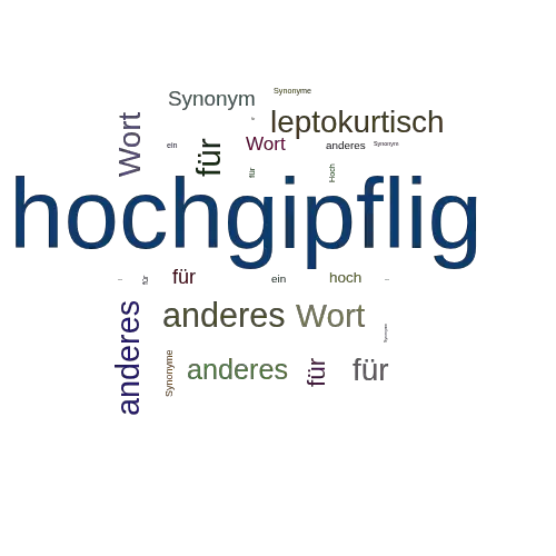 Ein anderes Wort für hochgipflig - Synonym hochgipflig