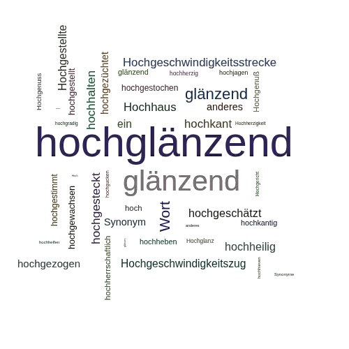 Ein anderes Wort für hochglänzend - Synonym hochglänzend