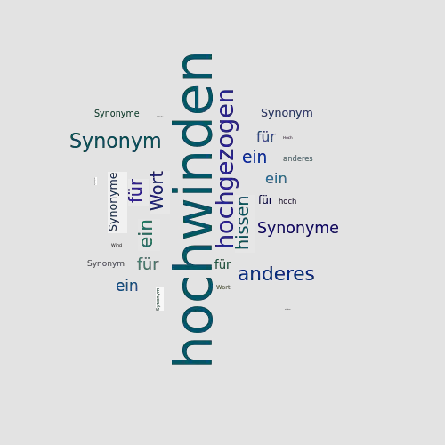 Ein anderes Wort für hochwinden - Synonym hochwinden