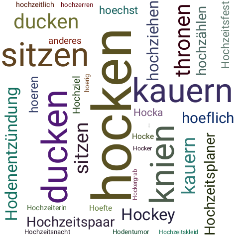 Ein anderes Wort für hocken - Synonym hocken
