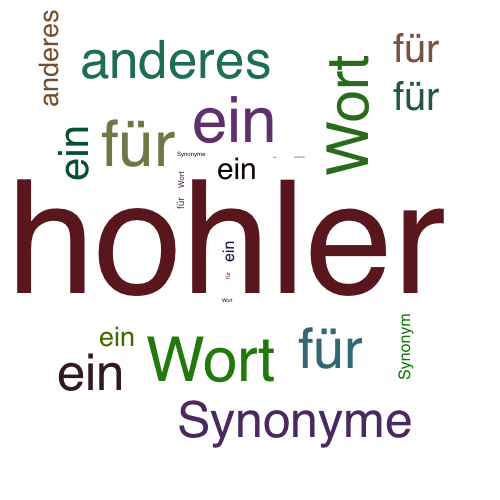 Ein anderes Wort für hohler - Synonym hohler