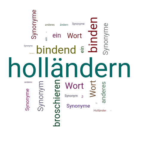 Ein anderes Wort für holländern - Synonym holländern