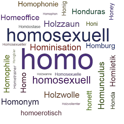 Ein anderes Wort für homo - Synonym homo