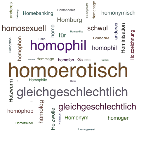 Ein anderes Wort für homoerotisch - Synonym homoerotisch