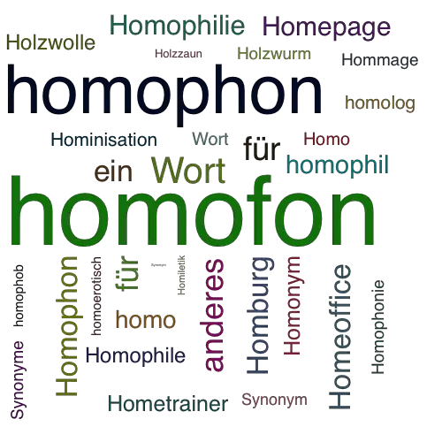 Ein anderes Wort für homofon - Synonym homofon