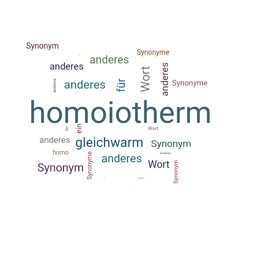 Ein anderes Wort für homoiotherm - Synonym homoiotherm
