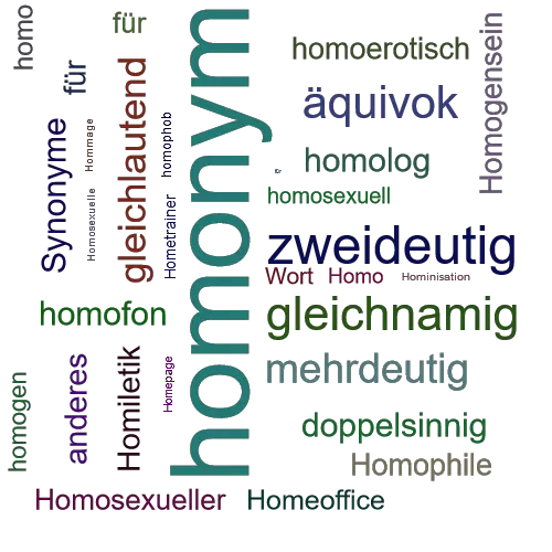 Ein anderes Wort für homonym - Synonym homonym