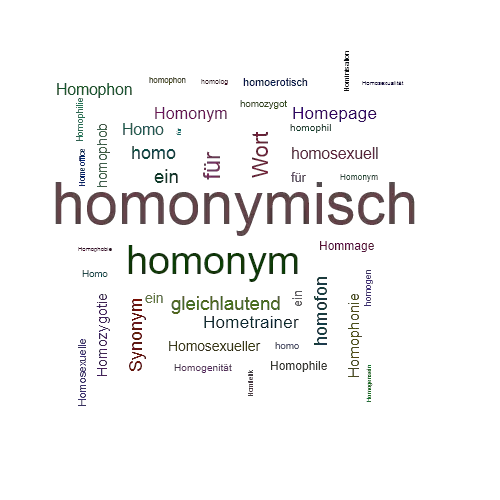 Ein anderes Wort für homonymisch - Synonym homonymisch