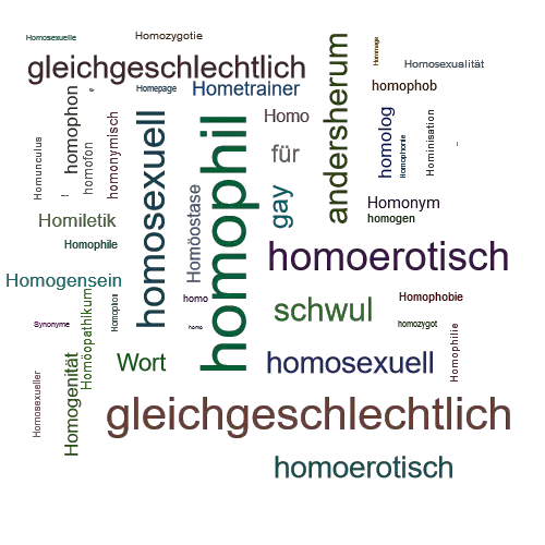 Ein anderes Wort für homophil - Synonym homophil