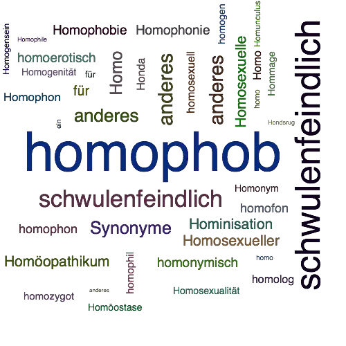Ein anderes Wort für homophob - Synonym homophob
