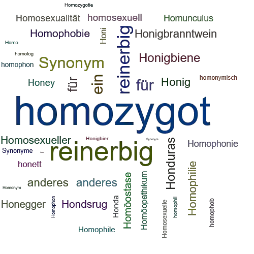 Ein anderes Wort für homozygot - Synonym homozygot