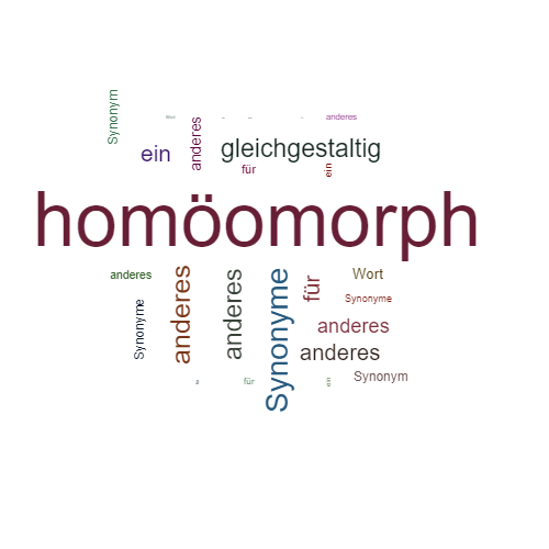 Ein anderes Wort für homöomorph - Synonym homöomorph