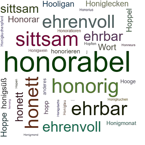 Ein anderes Wort für honorabel - Synonym honorabel