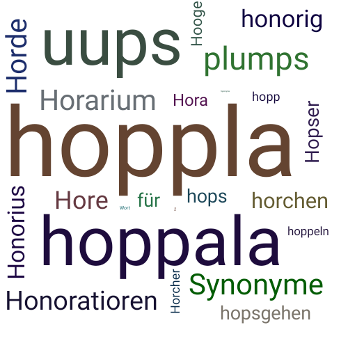 Ein anderes Wort für hoppla - Synonym hoppla