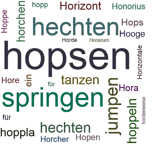 Ein anderes Wort für hopsen - Synonym hopsen