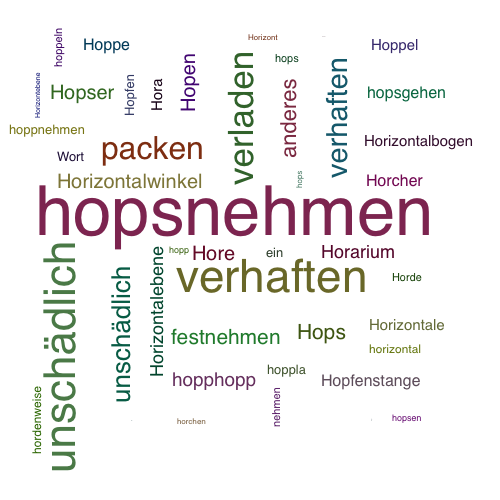 Ein anderes Wort für hopsnehmen - Synonym hopsnehmen