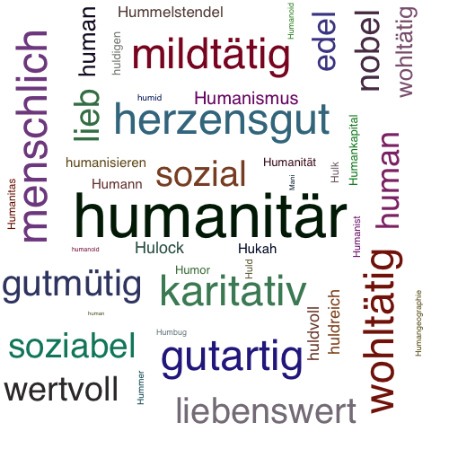 Ein anderes Wort für humanitär - Synonym humanitär