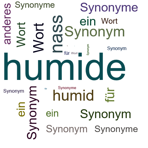Ein anderes Wort für humide - Synonym humide