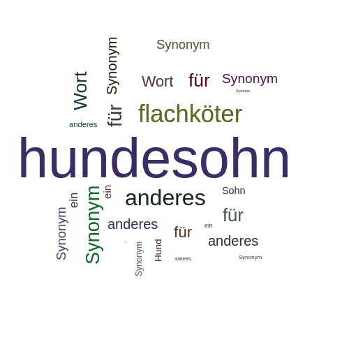 Ein anderes Wort für hundesohn - Synonym hundesohn