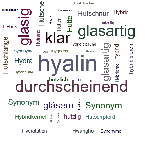 Ein anderes Wort für hyalin - Synonym hyalin