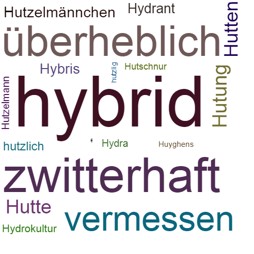 Ein anderes Wort für hybrid - Synonym hybrid