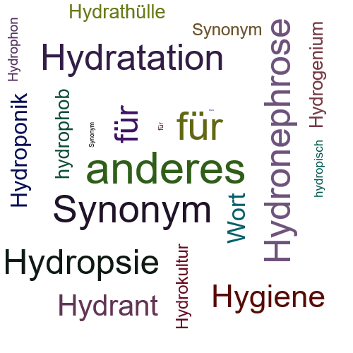 Ein anderes Wort für hydrophil - Synonym hydrophil