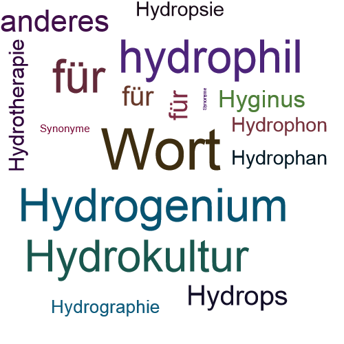 Ein anderes Wort für hydrophob - Synonym hydrophob