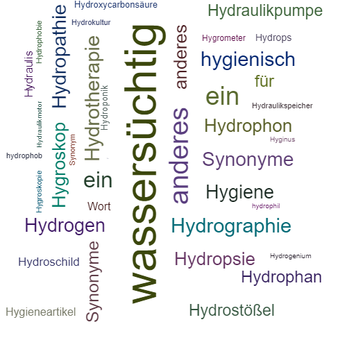 Ein anderes Wort für hydropisch - Synonym hydropisch