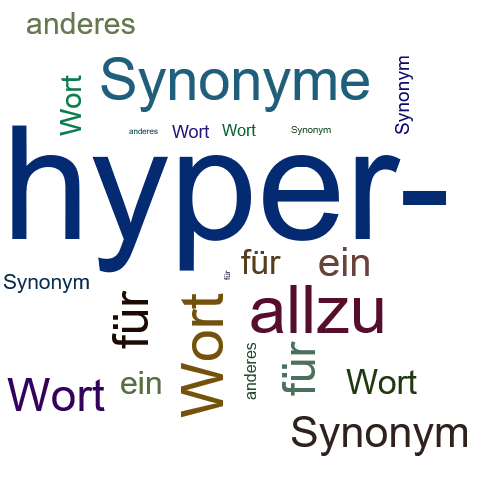 Ein anderes Wort für hyper- - Synonym hyper-