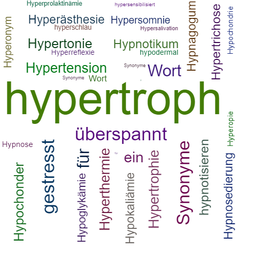 Ein anderes Wort für hypertroph - Synonym hypertroph