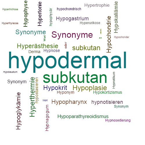 Ein anderes Wort für hypodermal - Synonym hypodermal