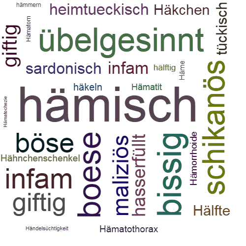 Ein anderes Wort für hämisch - Synonym hämisch