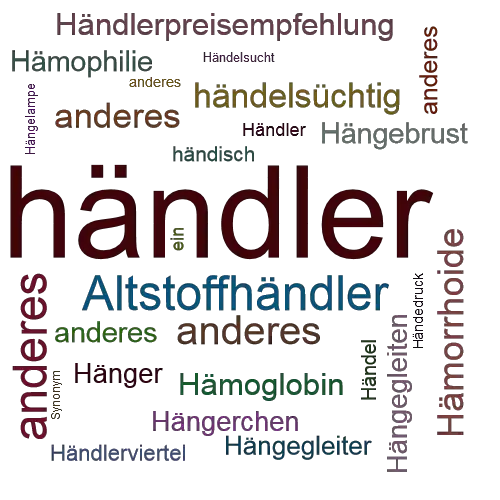 Ein anderes Wort für händler - Synonym händler