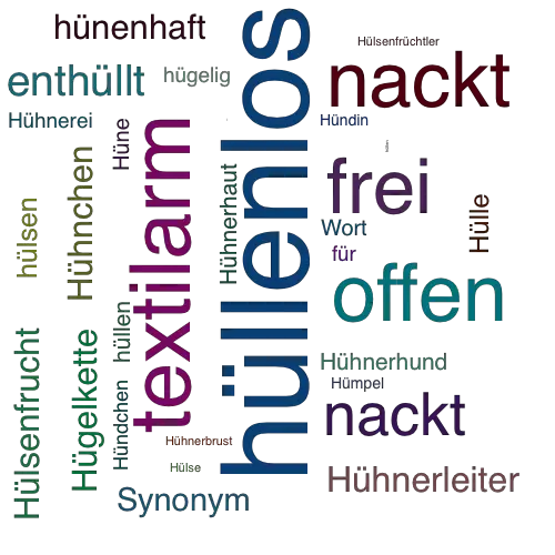 Ein anderes Wort für hüllenlos - Synonym hüllenlos