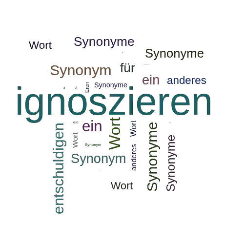 Ein anderes Wort für ignoszieren - Synonym ignoszieren