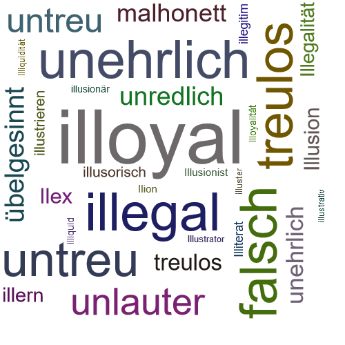 Ein anderes Wort für illoyal - Synonym illoyal