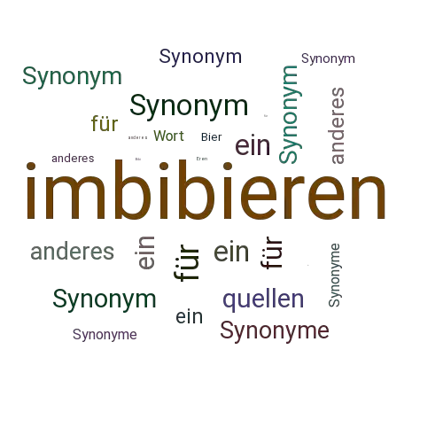 Ein anderes Wort für imbibieren - Synonym imbibieren