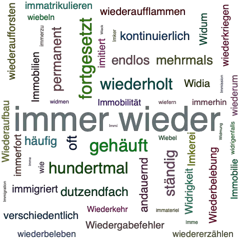 Synonym Immer Synonym Immer