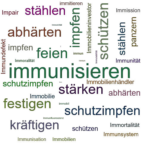 Ein anderes Wort für immunisieren - Synonym immunisieren