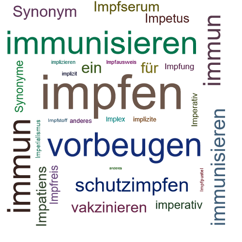 Ein anderes Wort für impfen - Synonym impfen