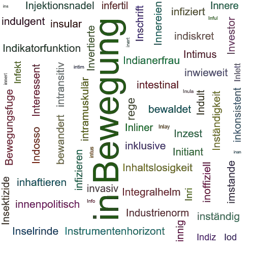 Ein anderes Wort für in Bewegung - Synonym in Bewegung