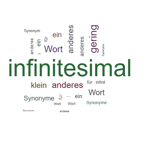 Ein anderes Wort für infinitesimal - Synonym infinitesimal