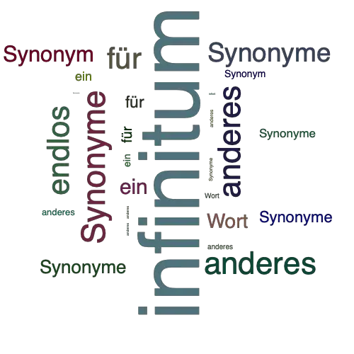 Ein anderes Wort für infinitum - Synonym infinitum