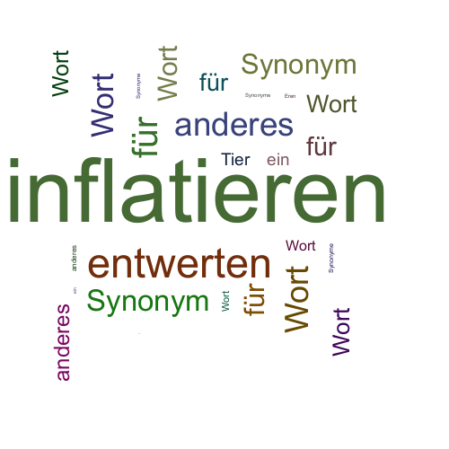 Ein anderes Wort für inflatieren - Synonym inflatieren
