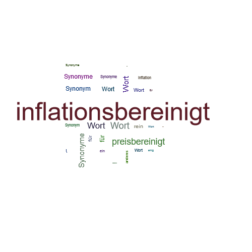 Ein anderes Wort für inflationsbereinigt - Synonym inflationsbereinigt